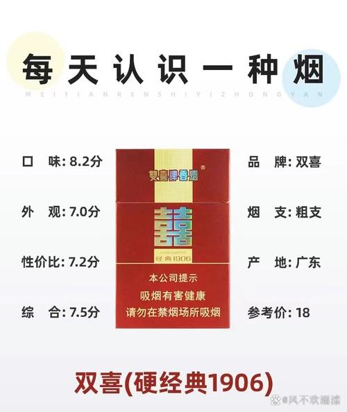 每天认识一种烟～双喜(硬经典1906) 双喜(硬经典1906)烟草的原始魅力